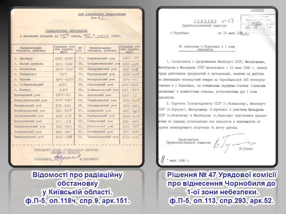 В домост про рад ац йну обстановку в Київськ й област 