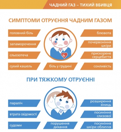 Чадний гад -тихий вбивця!