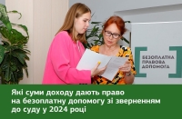 Які суми доходу дають право на безоплатну допомогу із зверненням до суду у 2024 році